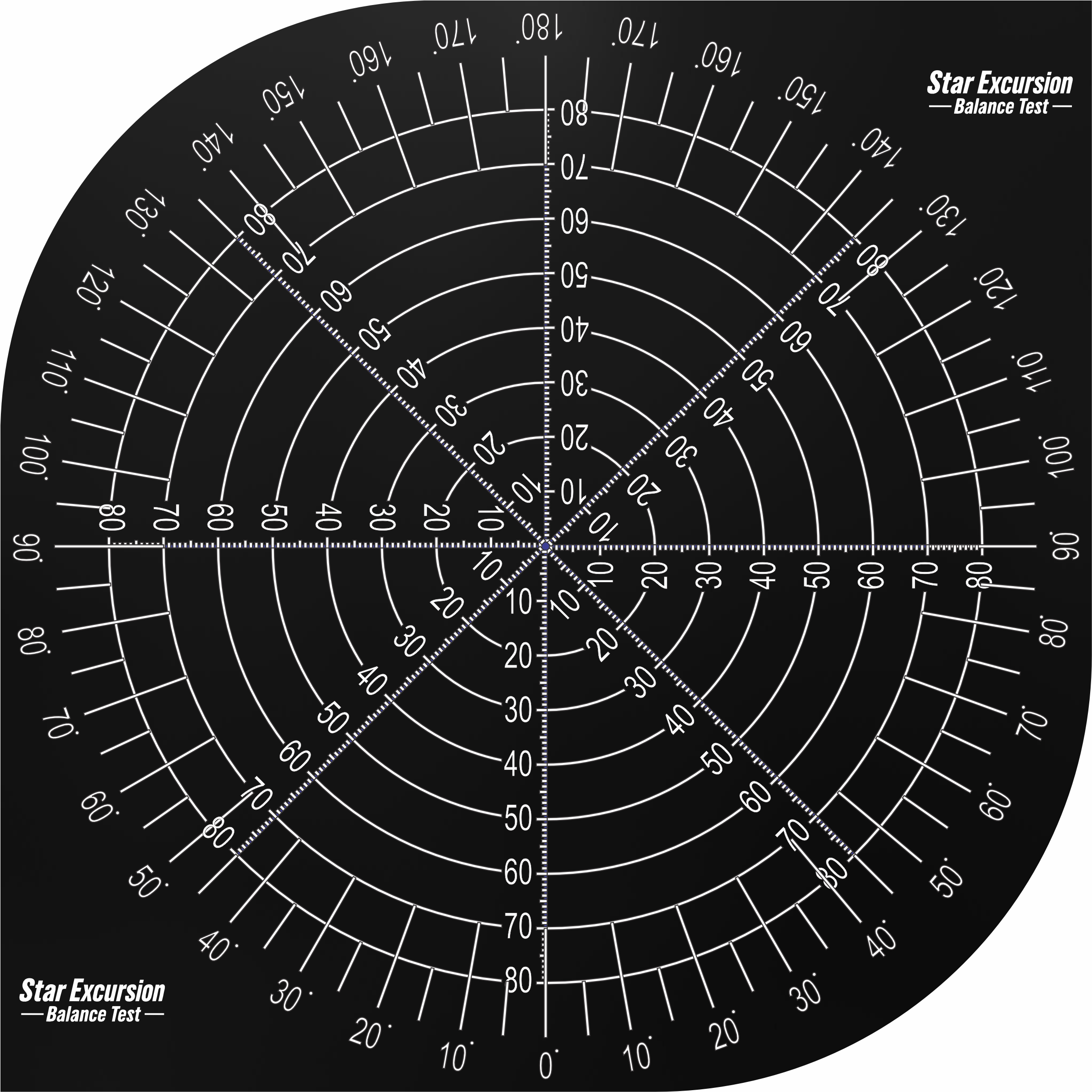 Star Excursion Balance
